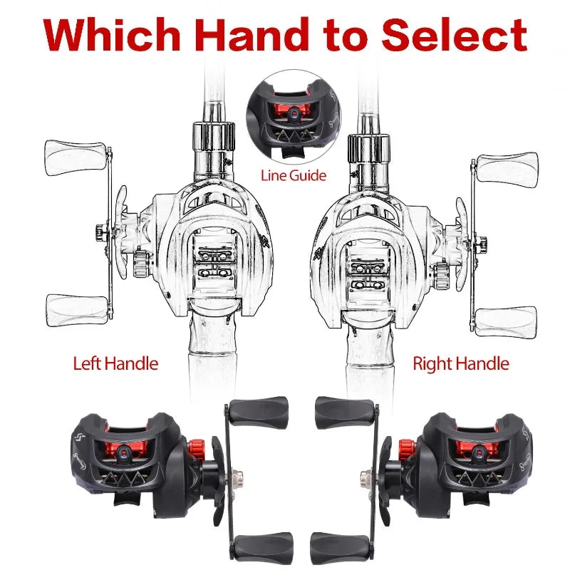 Professional Ultra Light 7.2.1 Gear Baitcasting Max Drag 8kg/17.6 lb Fishing Reel-Free shipping