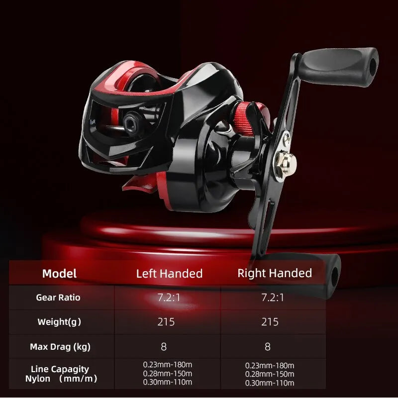 M-Power-2 CR Series Fishing Baitcasting Reel Light 7.2.1, 19 bb + 1 Gear Ratio 17 lbs max drag-FREE Shipping