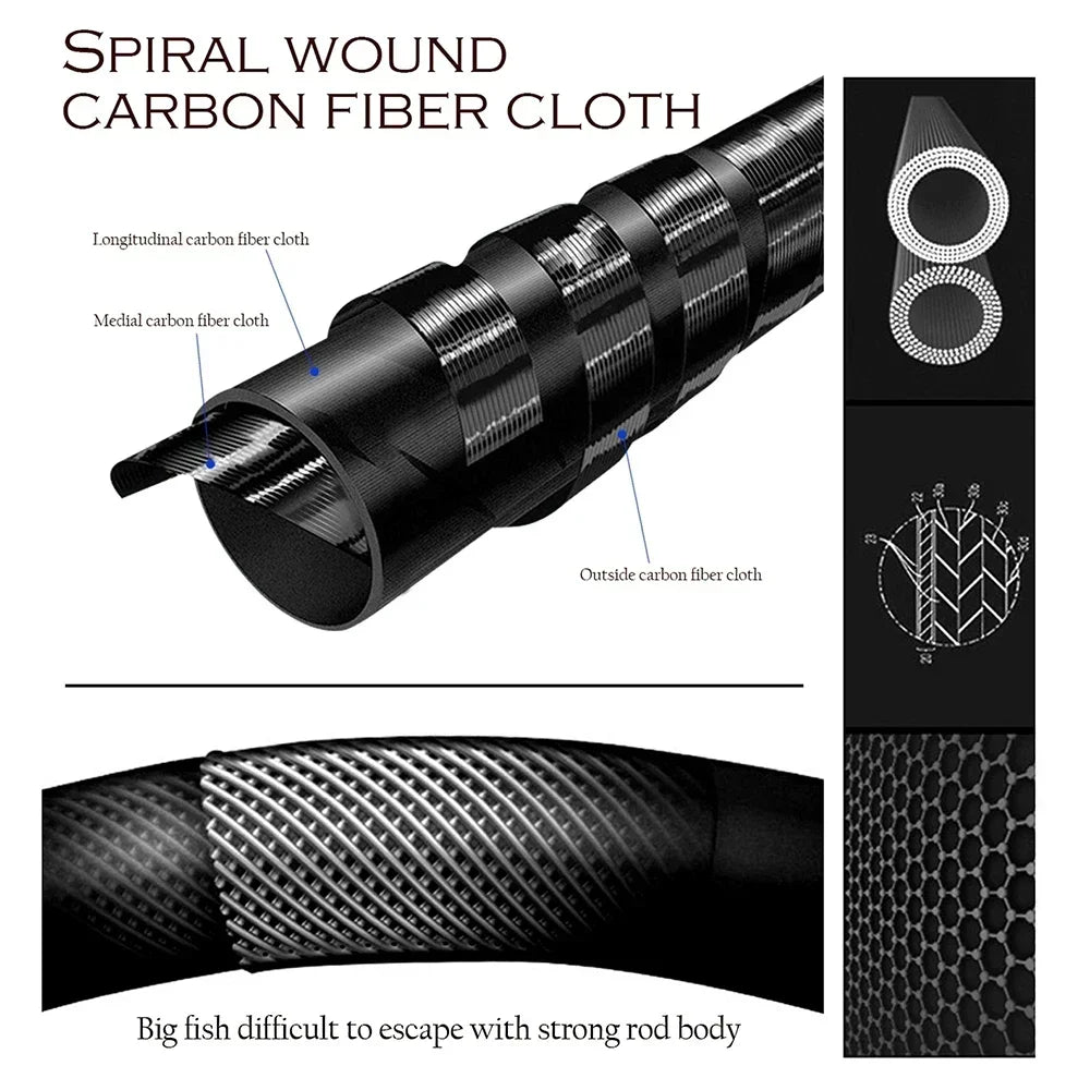 Telescopic Carbon Fiber Fishing Rod 3.6M -7.2M Ultra-light Hard-FREE Shipping