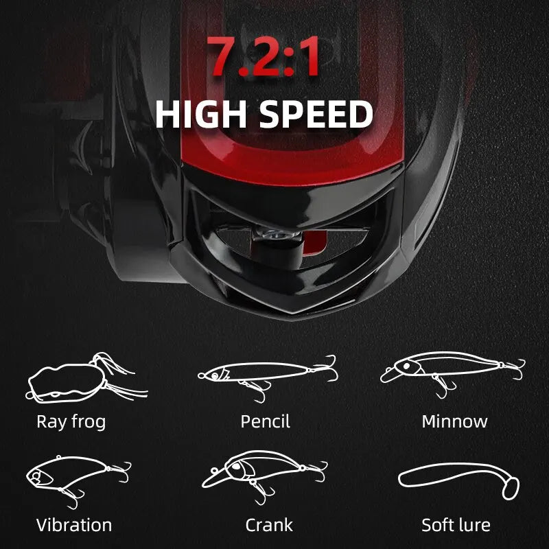 M-Power-2 CR Series Fishing Baitcasting Reel Light 7.2.1, 19 bb + 1 Gear Ratio 17 lbs max drag-FREE Shipping