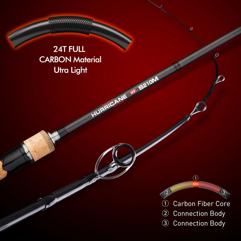 HURRICANE Carbon 3 Section Casting Spinningt Ultra Ligh 1.8-/2.7m 5g-40g Rod-FREE Shipping