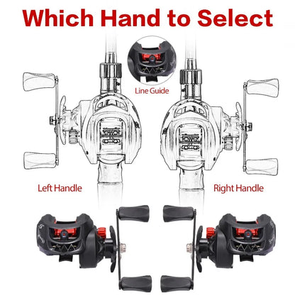Professional Ultra Light 7.2.1 Gear  Baitcasting Max Drag 8kg/17.6 lb Fishing Reel-Free shipping