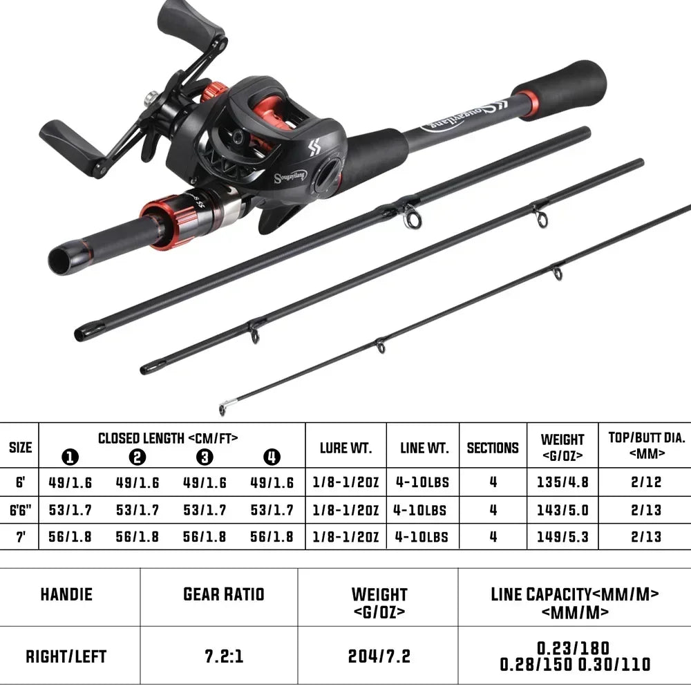 Sougayilang Casting Reel and Rod Set 1.8m 2.1m - Max Drag 17.6 lbs-FREE Shipping