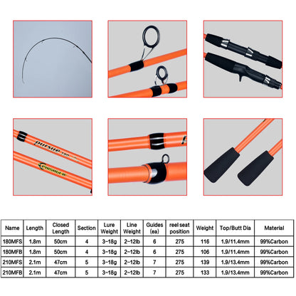 PHISHGER Spinning Casting  Fishing  Trave Rods 2.1/1.8m Carbon-FREE Shipping