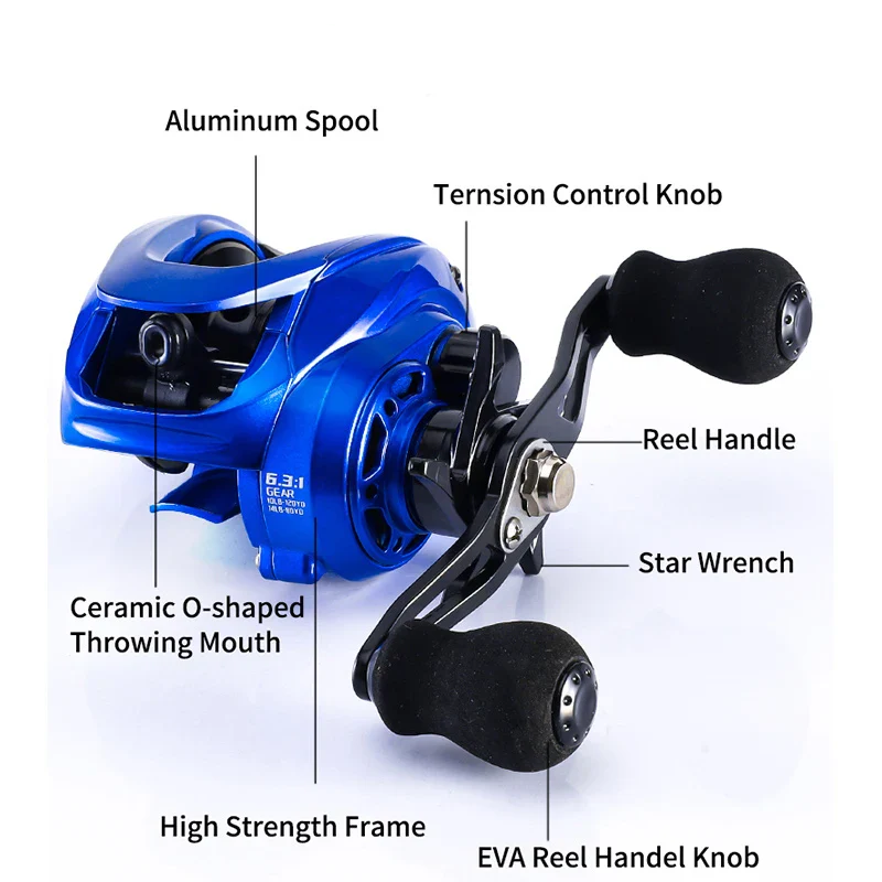 Blue Power Baitcasting  Reel 6.3:1 Gear,22 lbs,bb-3+1-FREE Shipping