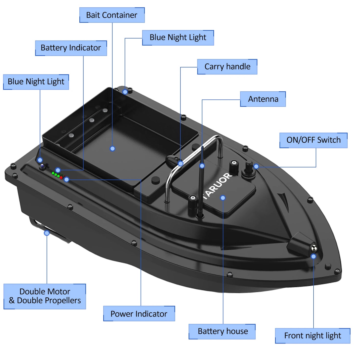 GPS Fishing Bait Boat